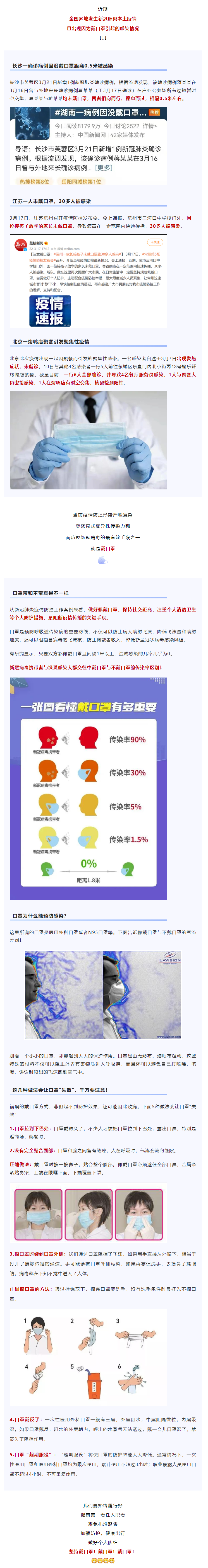 【疫情防控不松懈】距離0.5米被感染！戴口罩真的很重要！.png
